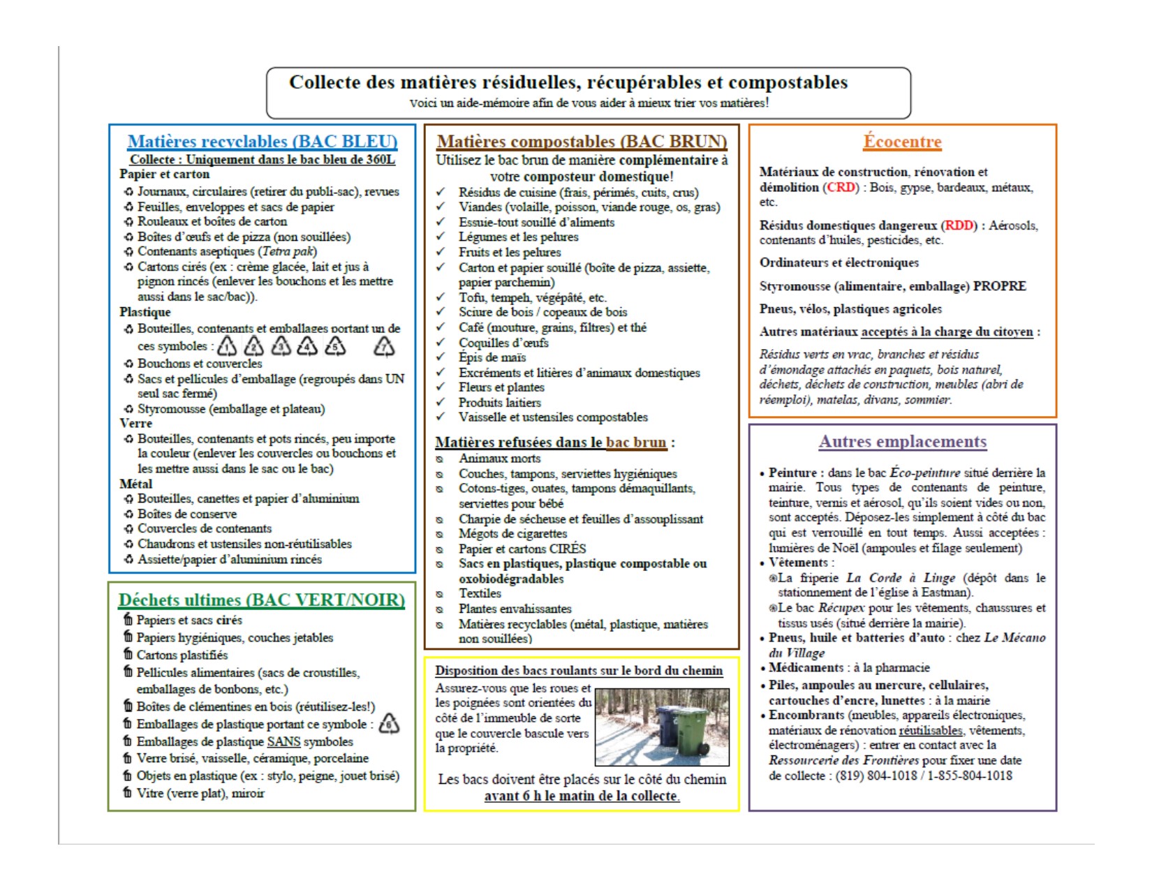 Rebuts domestiques et recyclage Municipalité de SaintÉtiennedeBolton